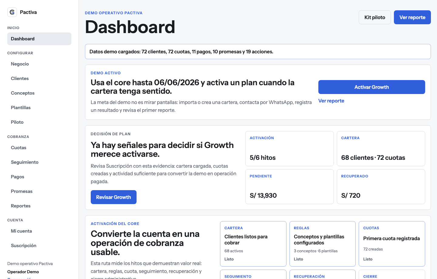 Dashboard real de Pactiva para decidir plan con cartera, cuotas, seguimiento y reporte